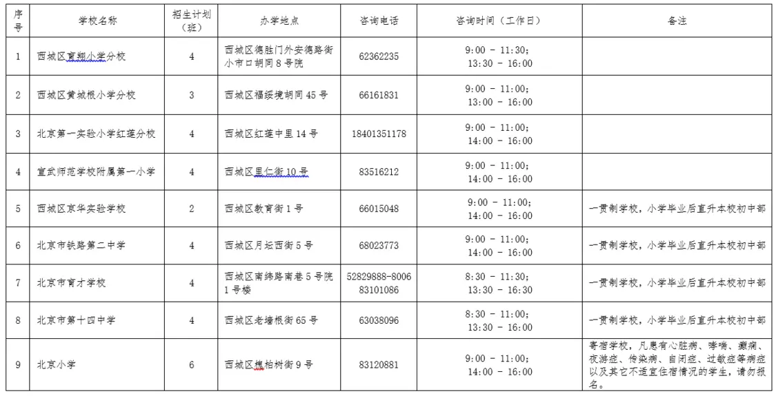 北京西城2022年小学入学寄宿学校、全区招生学校招生通告发布