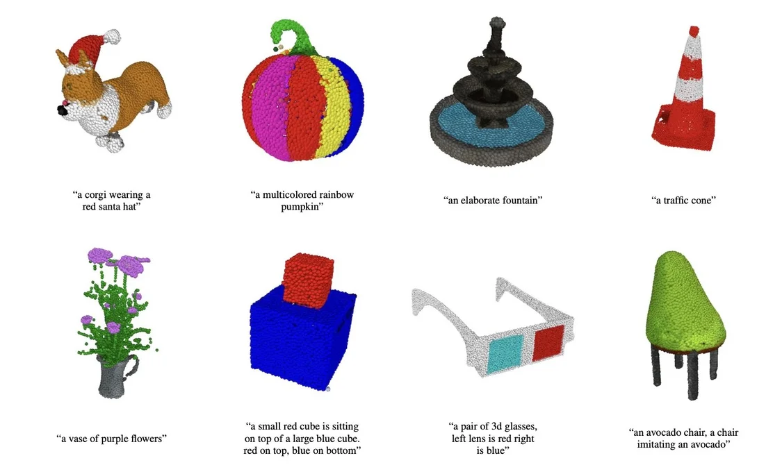 最近，OpenAI发布了Point-E，一个可以在文字提示下生成3D物体的模型。
