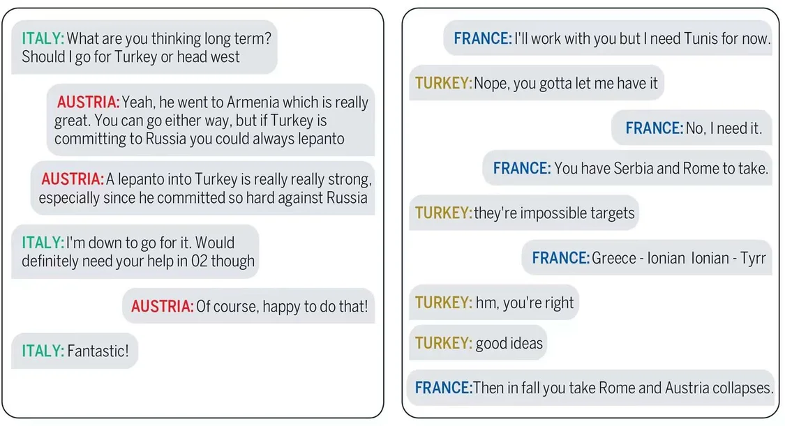 Cicero在游戏中与人类对话。