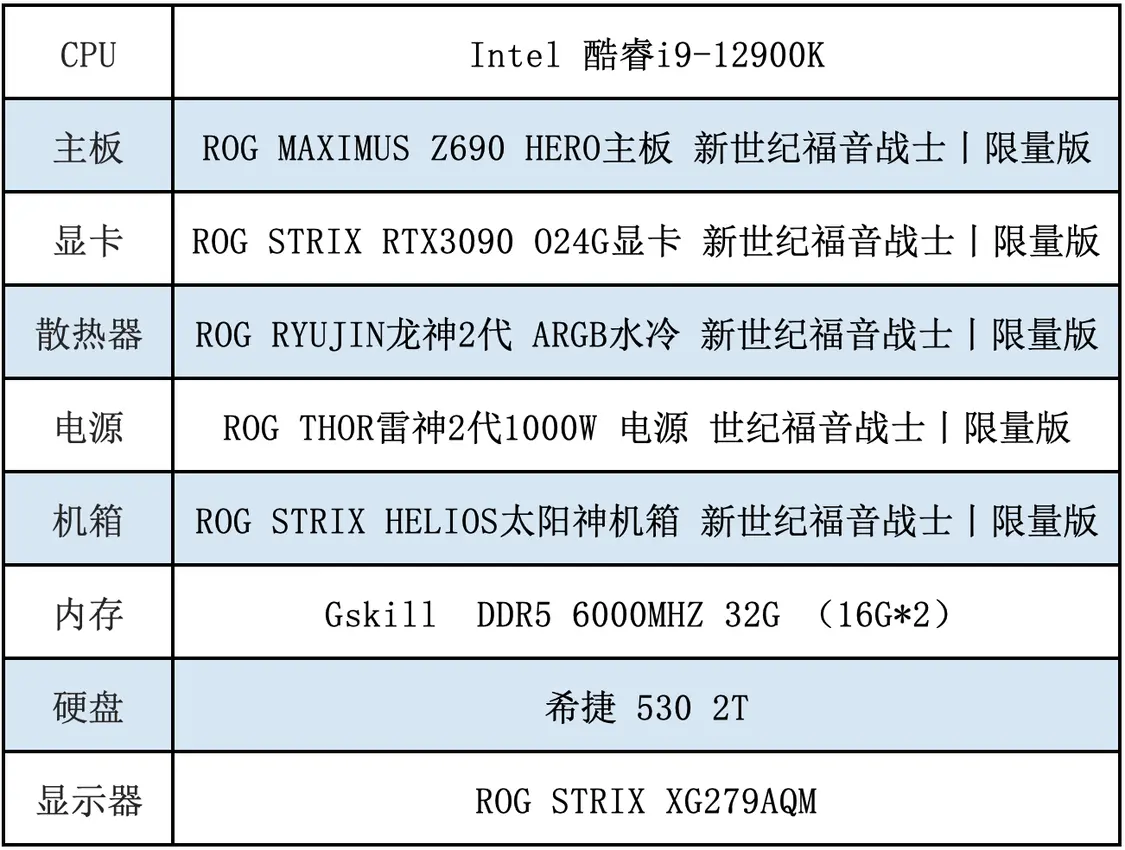 华硕Z690主板助力江南第一深情童锦程电竞房（华硕z600主板）
