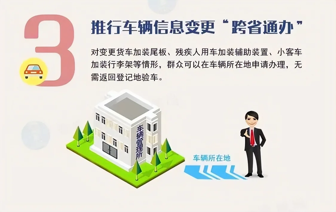 5月1日起实施《机动车登记规定》 新车免检 严查非法改装（新车机动车检验周期是多久一次）