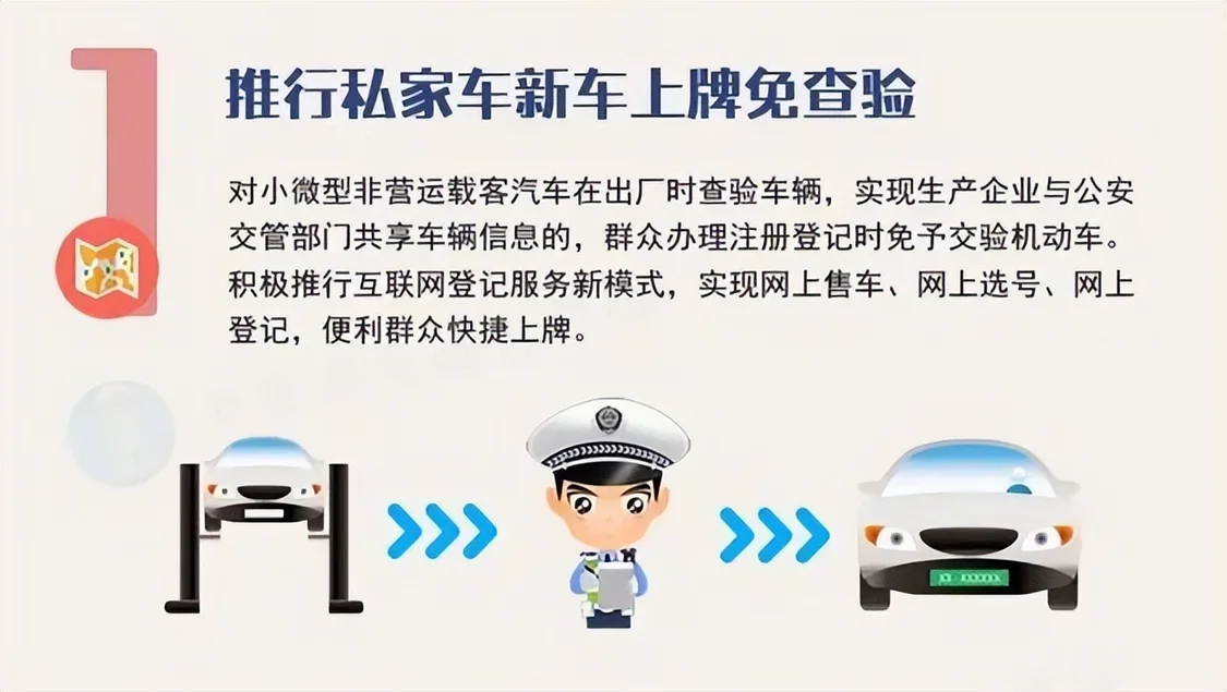 5月1日起实施《机动车登记规定》 新车免检 严查非法改装（新车机动车检验周期是多久一次）