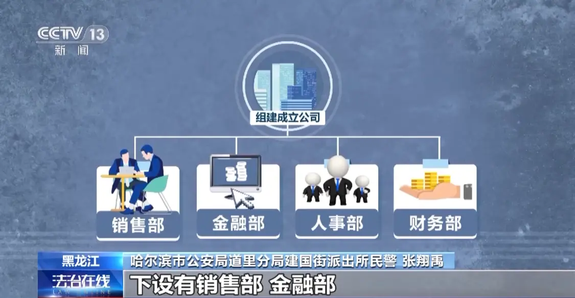 利息低、无抵押、放款快？这类公司骗你“服务费”没商量-什么贷款平台利息低比较正规可以分36期
