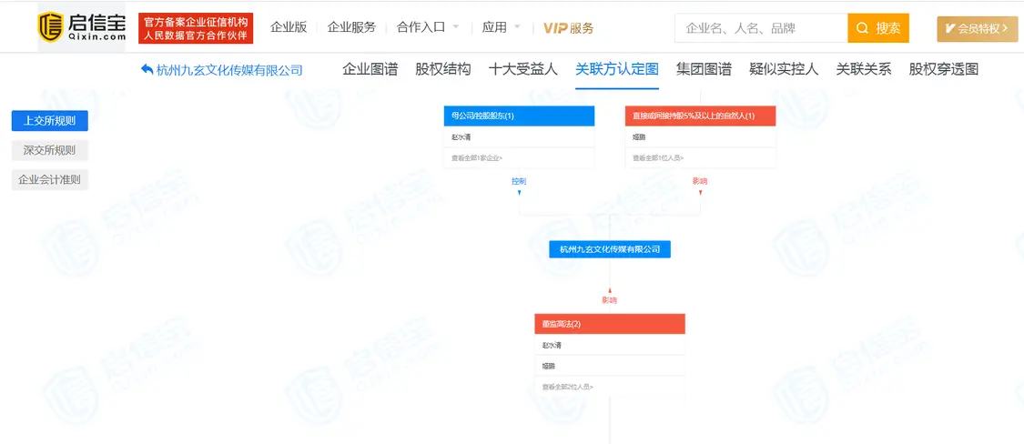 太疯狂了（恶搞怀孕照片素材图片）怀孕恶搞神器 第7张