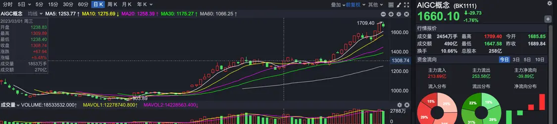 学到了（狂欢的拼音）罚的拼音 第2张