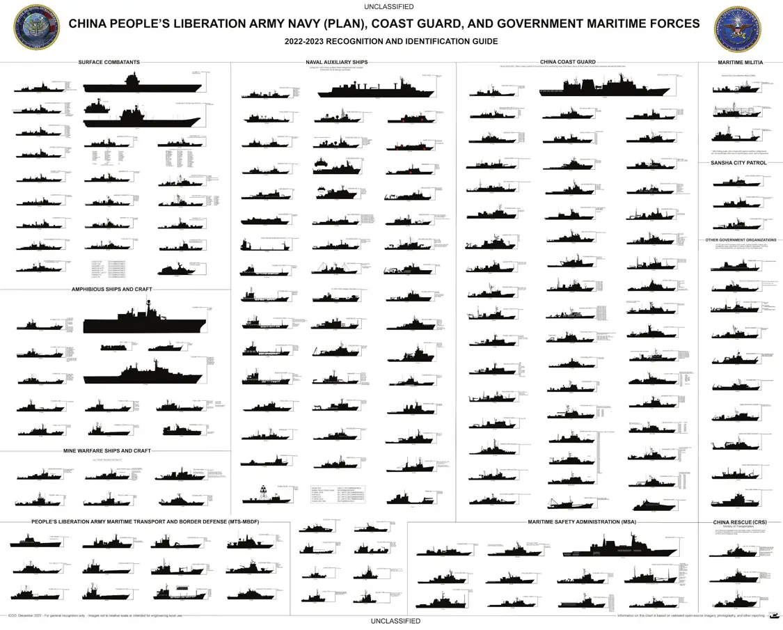 美國海軍官方出品的“中國海軍識別圖”，其中將055型驅逐艦標注為“巡洋艦”