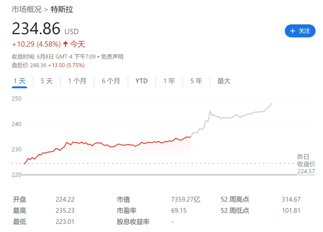 图形用户界面, 应用程序