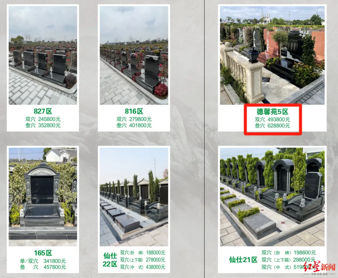 ↑上海松鹤墓园官网显示，有三穴墓地售价高达628800元