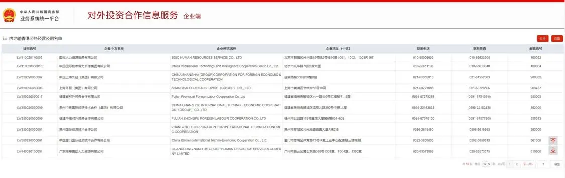 目前内地有14家在商务部备案的内地输香港劳务经营公司。