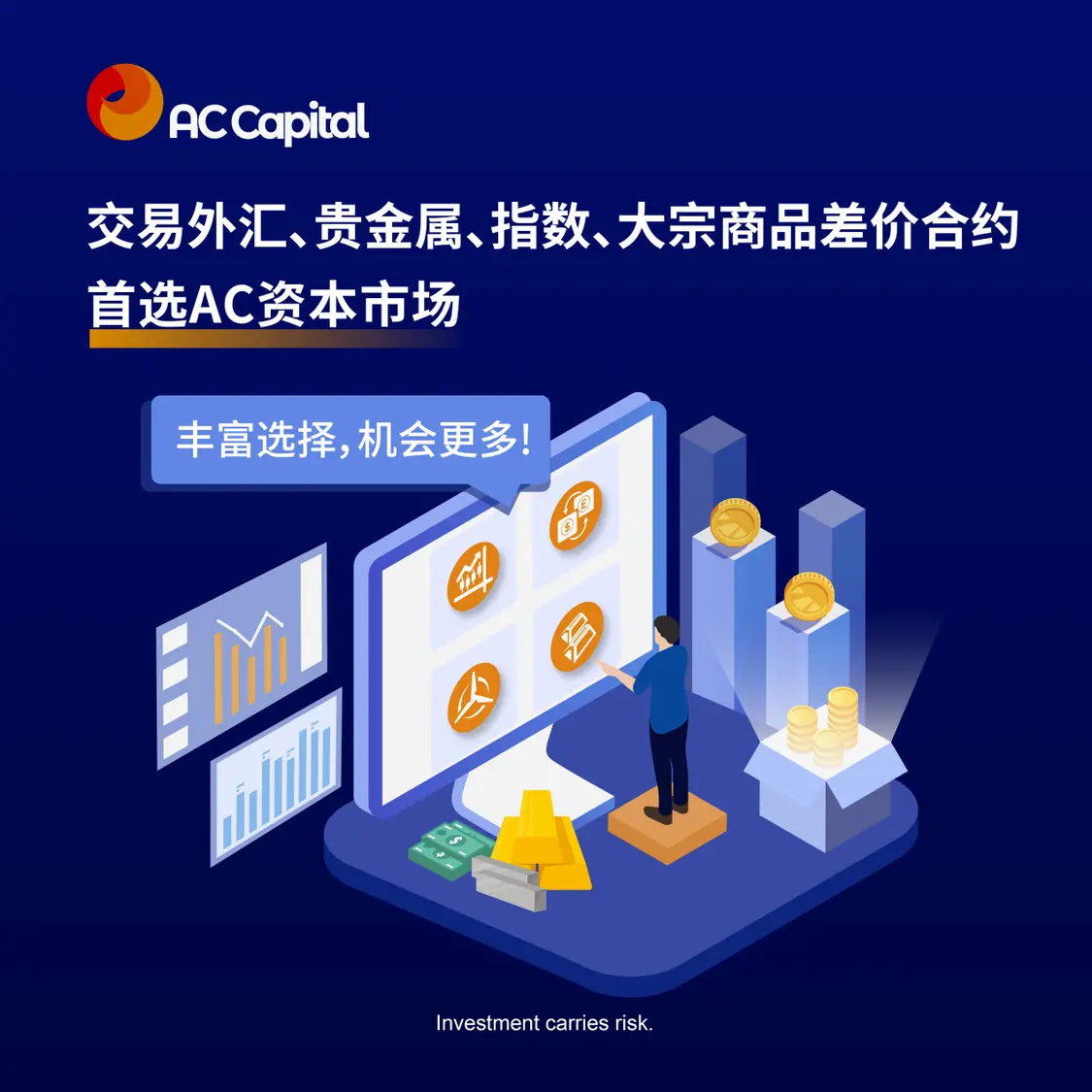 AC资本市场（AC Capital Market）助力开启全球热门交易之旅（墙裂推荐）acadian资产管理是哪个国家，