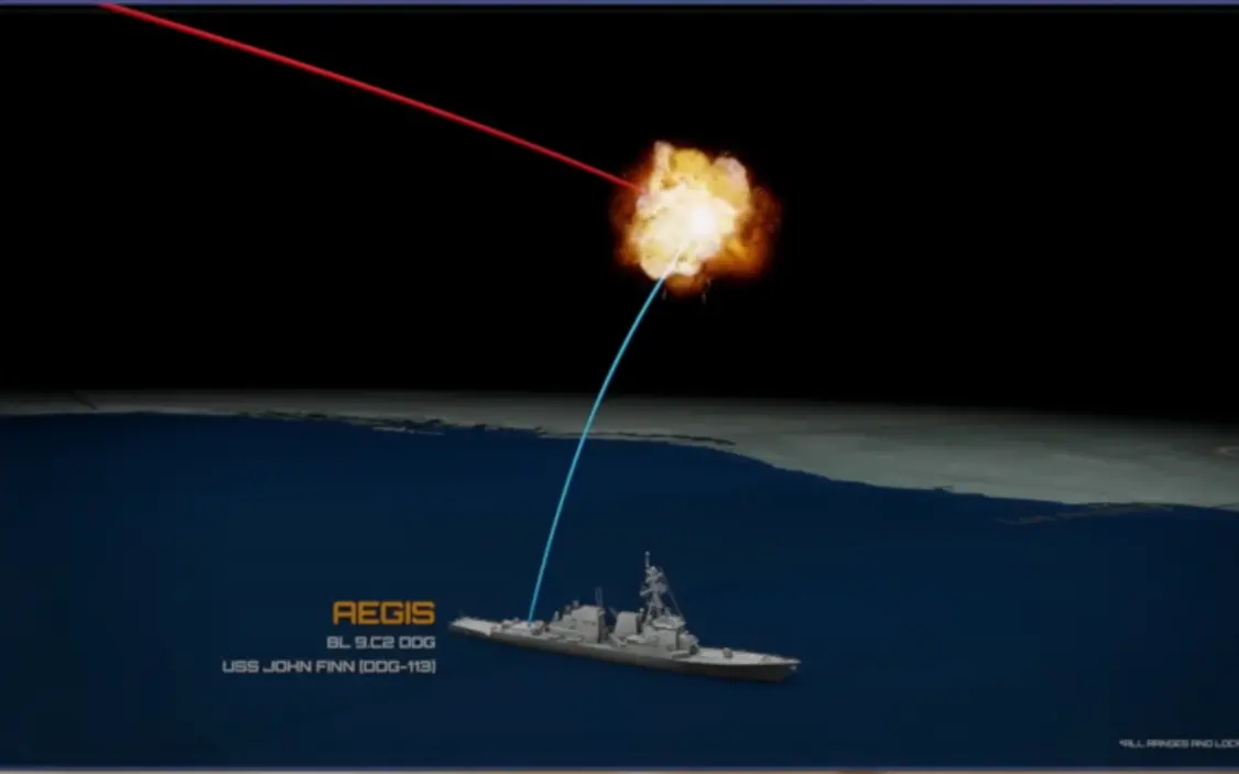 ▲模拟SM-3拦截目标过程（蓝色为SM-3飞行路径，红色为拦截目标飞行路径）