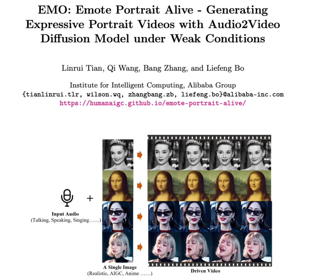 可让照片人物“开口说话”，阿里巴巴研究团队推出AI框架“EMO”