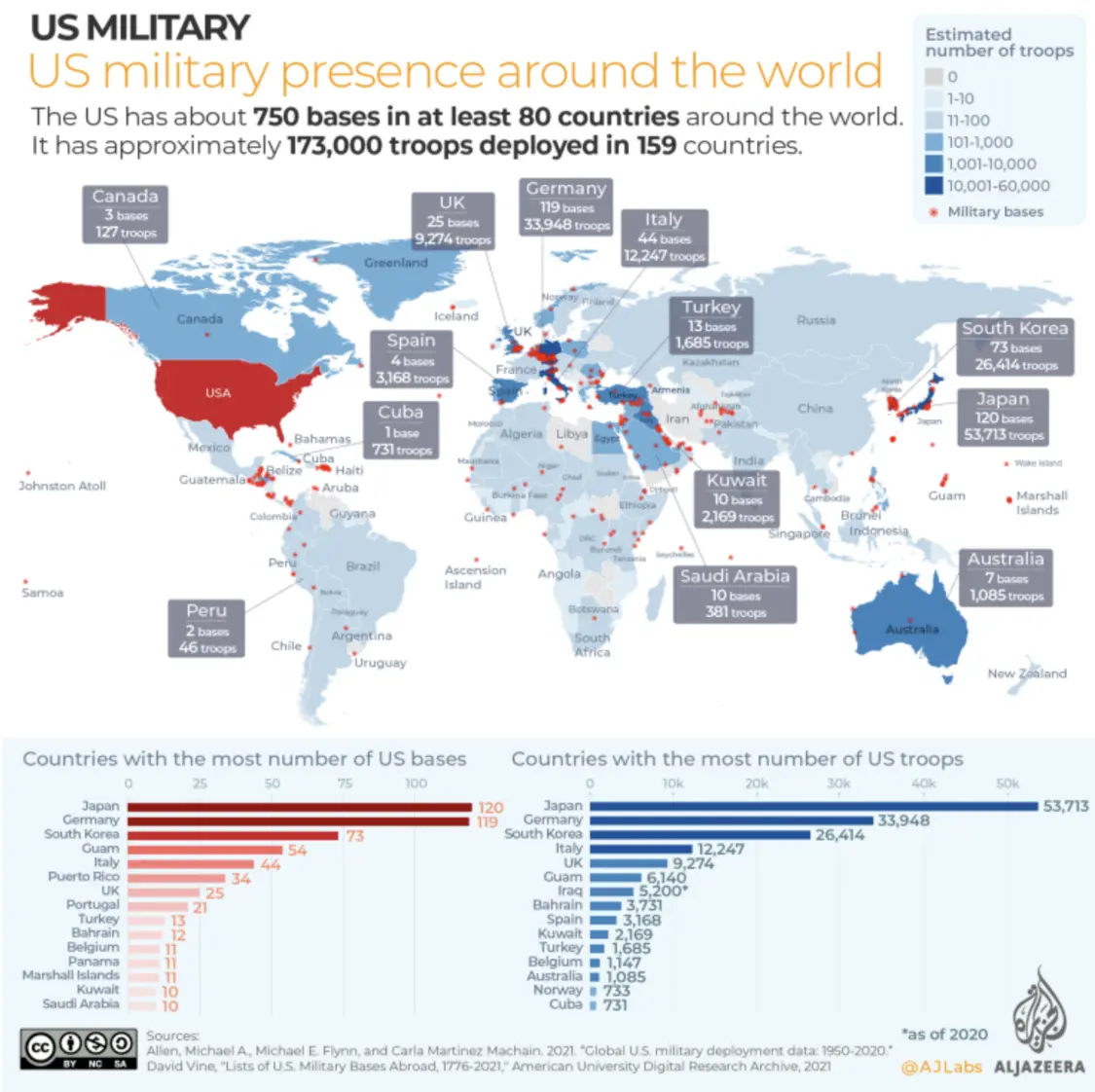 美国在全球的军事部署 (图源：半岛电视台)