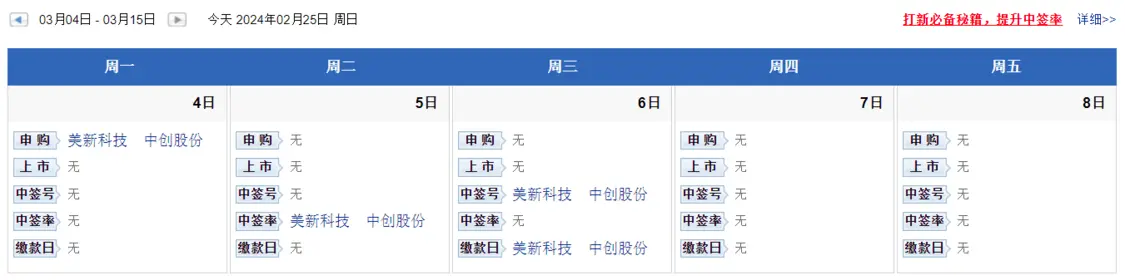 A股本周罕见 没有任何新股申购和上市2