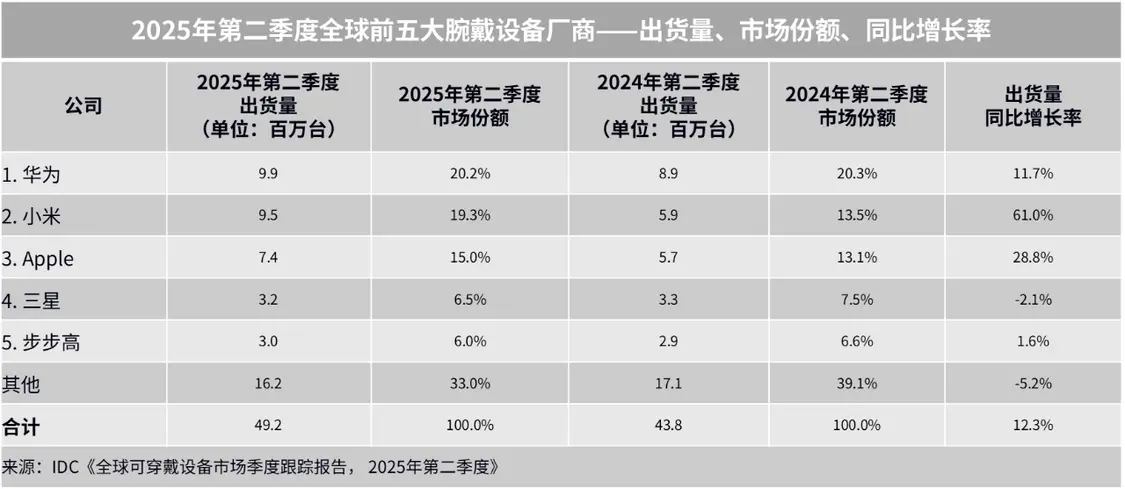 图片 18