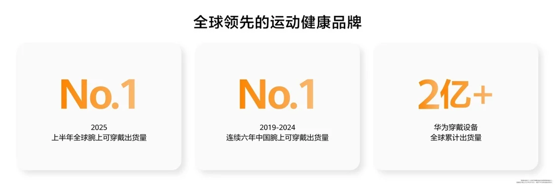 图形用户界面, 应用程序AI 生成的内容可能不正确。