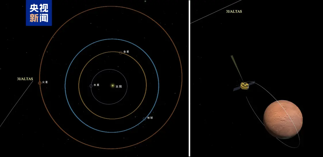中国航天器首次观测到星际天体!天问一号传回照片