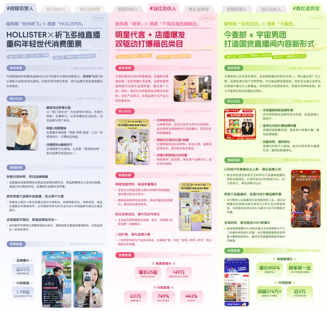 「好服务」案例集：万千品牌破局的幕后军师