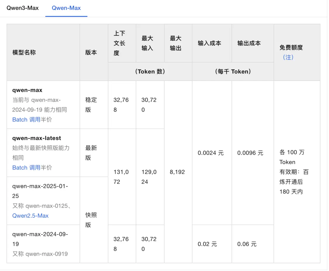曝英偉達又拿下一家AI創(chuàng)企，年內4家已入囊中