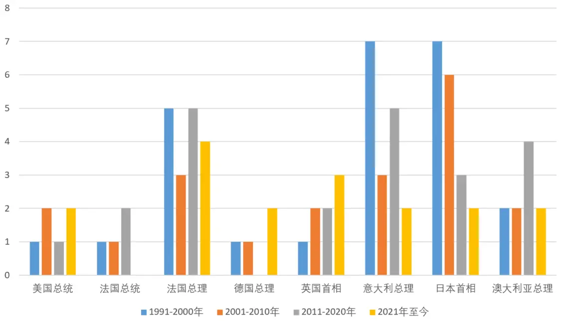 被美国“和平演变”80年，当今的欧盟已是晚期的大清_https://www.izongheng.net_快讯_第8张