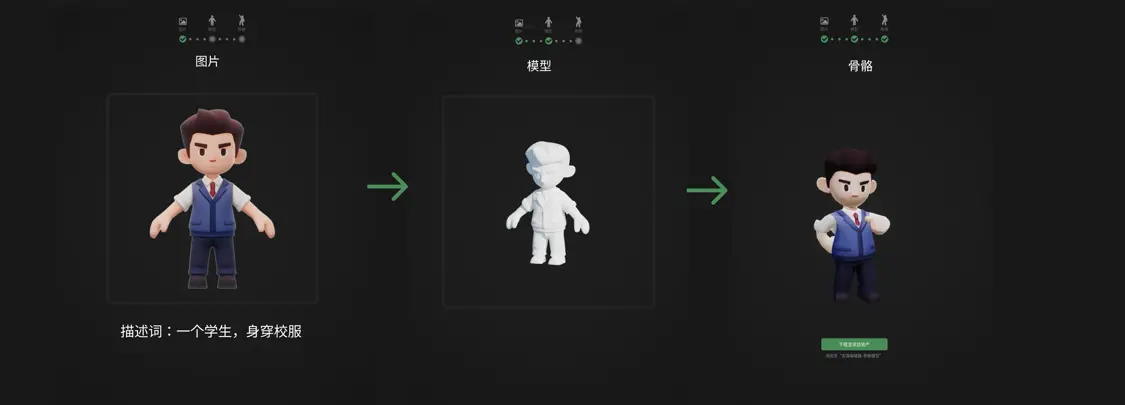 輕游夢(mèng)工坊攜手騰訊混元3D,共探“人人皆可創(chuàng)作”的新未來(lái)