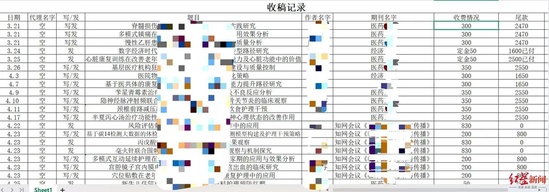 ▲记者卧底的中介机构某员工记录下的近期收稿情况
