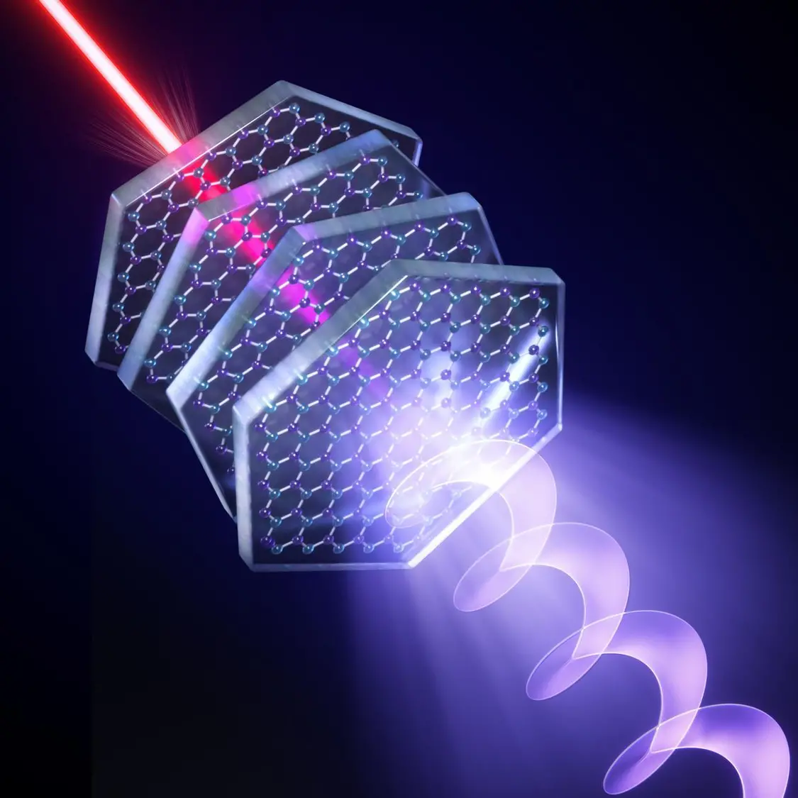 创新科研破壁垒 光学晶体创未来——记北京大学物理学院刘开辉教授团队