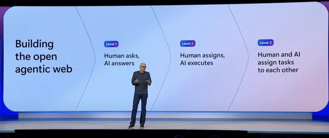 纳德拉介绍开放智能体网络的愿景｜图片来源：微软