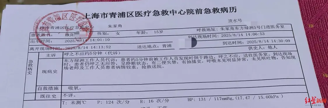 ▲急救病歷情況