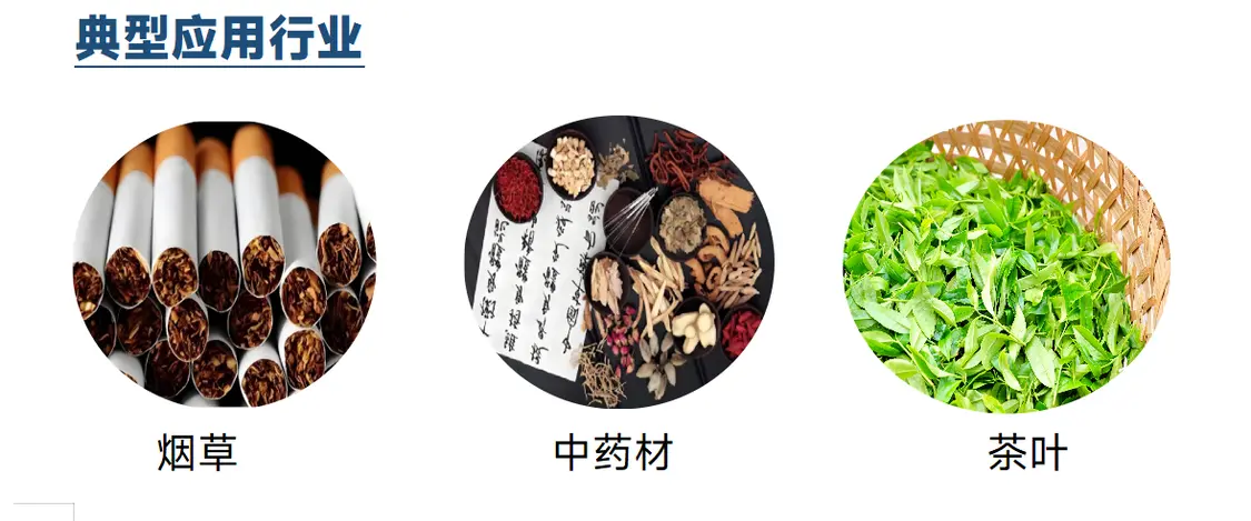 破解烘烤工艺适配难题，烟叶利用率跃升新解I中国农业科学院烟草研究所×莱森光学联合发布烟叶素质光谱分析仪_https://www.izongheng.net_快讯_第17张