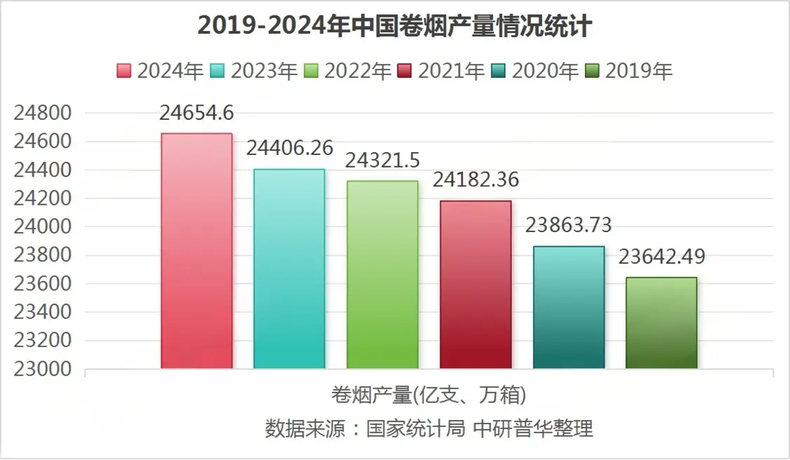 破解烘烤工艺适配难题，烟叶利用率跃升新解I中国农业科学院烟草研究所×莱森光学联合发布烟叶素质光谱分析仪_https://www.izongheng.net_快讯_第2张