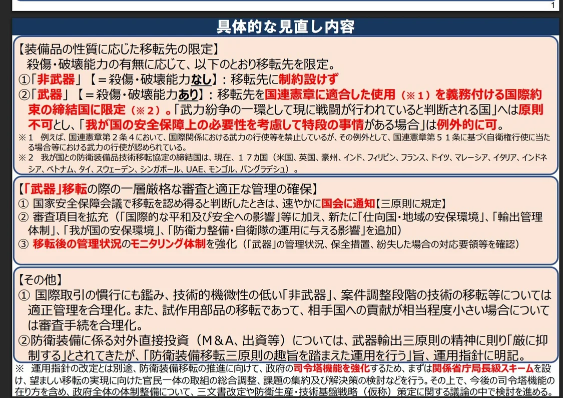 出处：日本防卫省