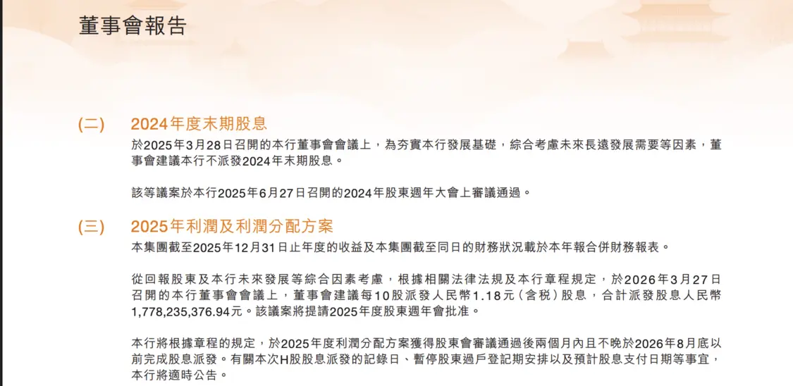 甘肃银行2025年利润及利润分配方案。