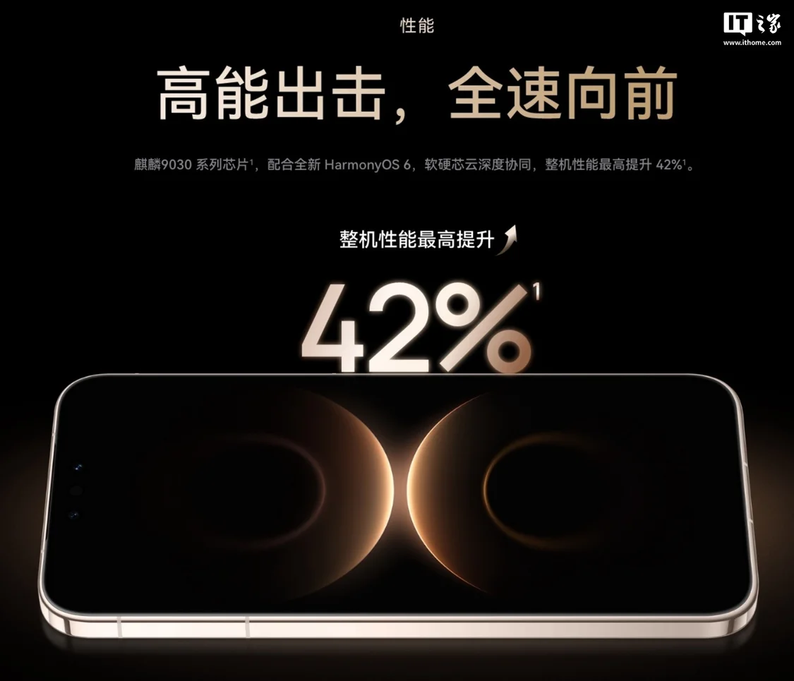 华为Mate_80_Pro(麒麟9030Pro)部分规格开放购买,定价6999元 华为Mate_80_Pro(麒麟9030Pro)部分规格开放购买,定价6999元