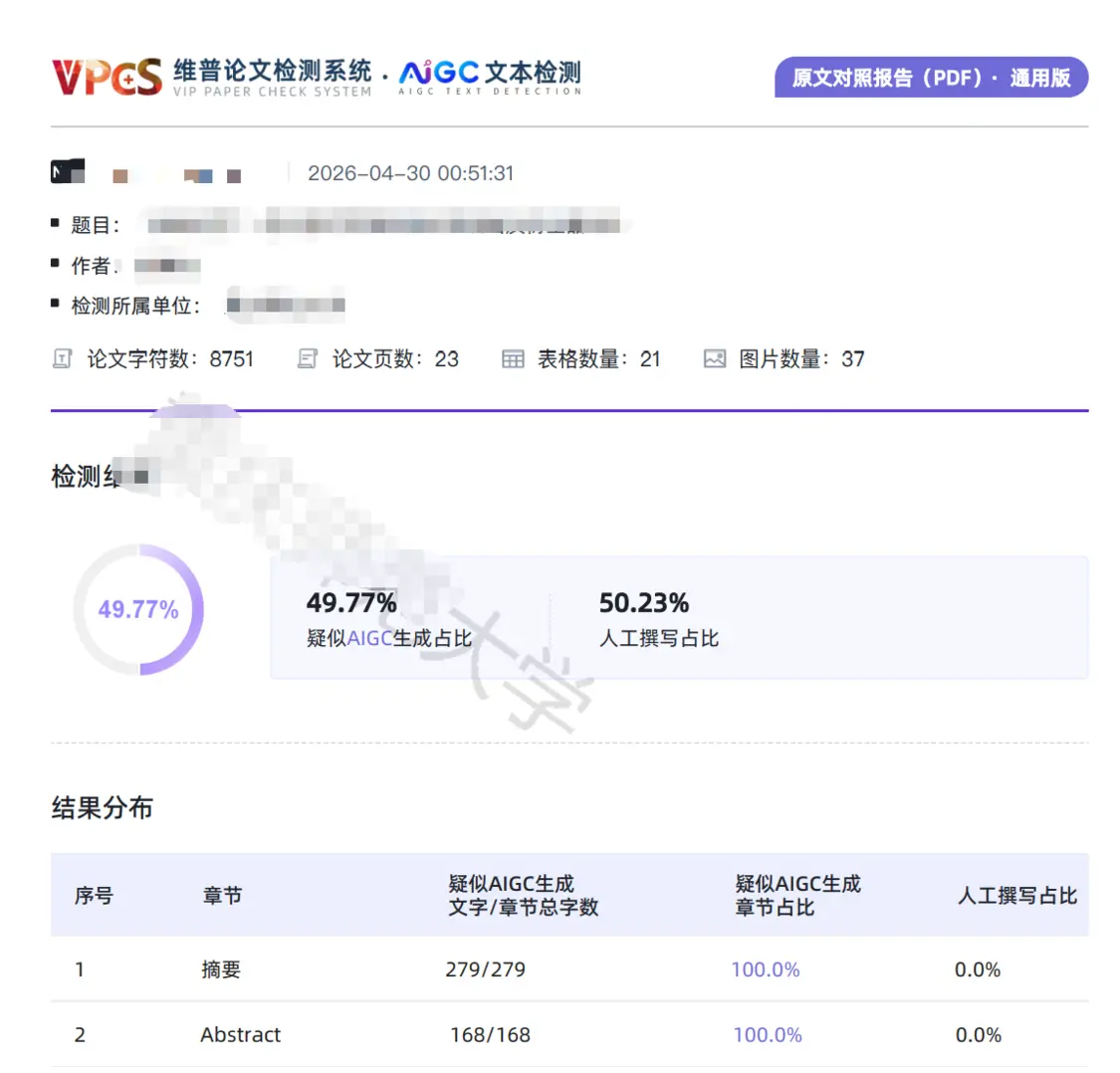 AI率困住毕业生 有人花780元降AI率 有人彻夜修改