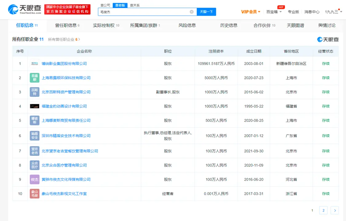 浪姐毛俊杰遭联交所谴责 其名下关联11家公司