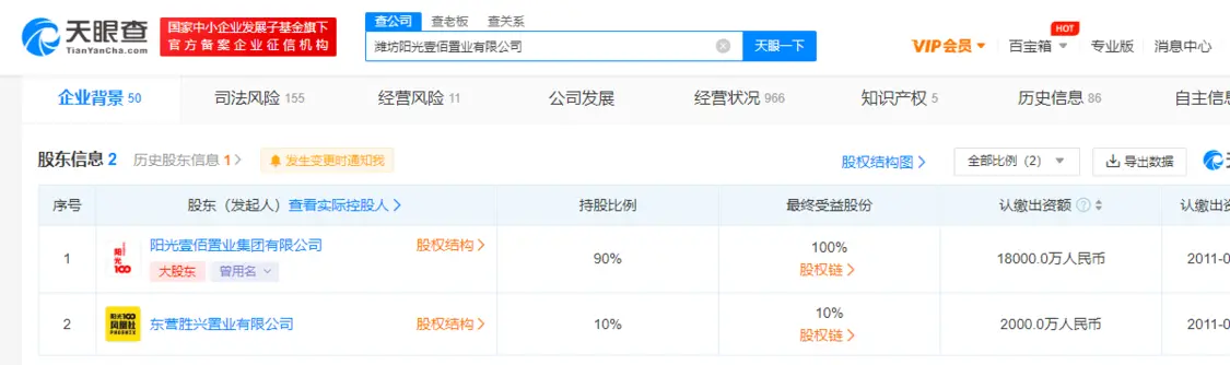 李亚鹏公司等被执行4.5亿 其持股约27.84％