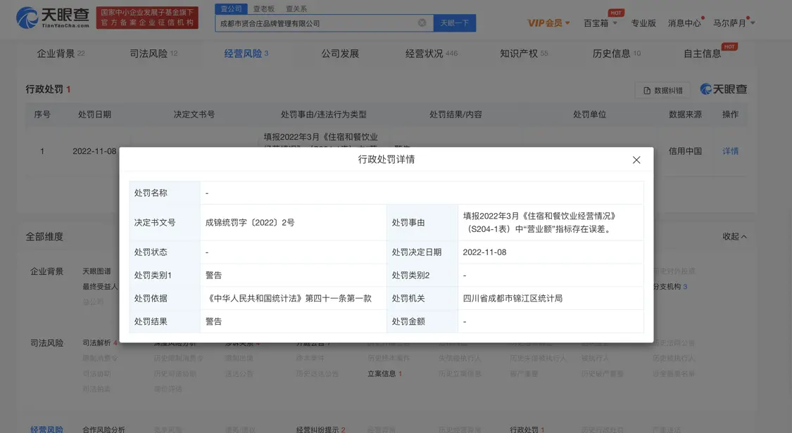 陈赫贤合庄营业额填报存在误差 被四川省成都市锦江区统计局警告