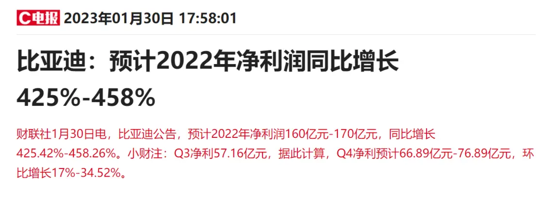 8000億汽車龍頭全年最高賺170億