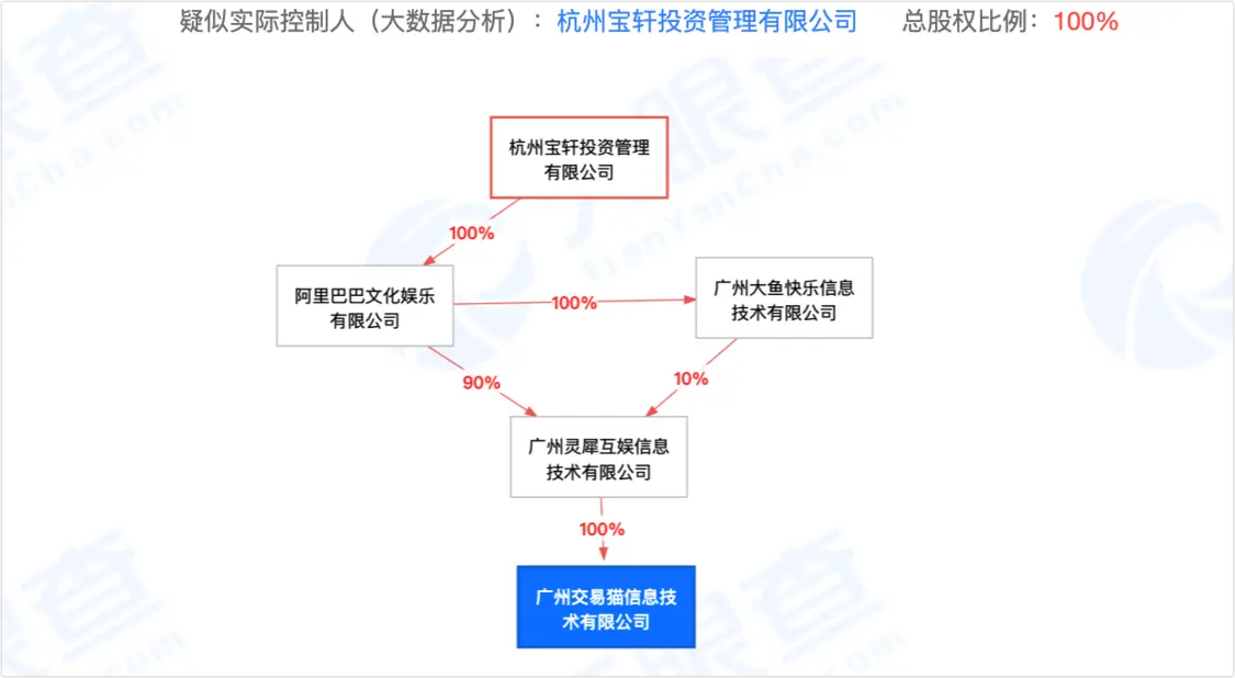 【王者荣耀、诛仙、原神等热门网游被投诉，行业顽疾何时消？】