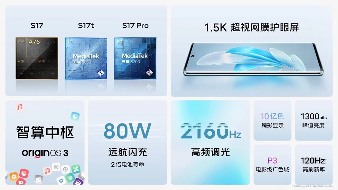 vivo S17系列新品发布，这个夏日带你奔赴山海