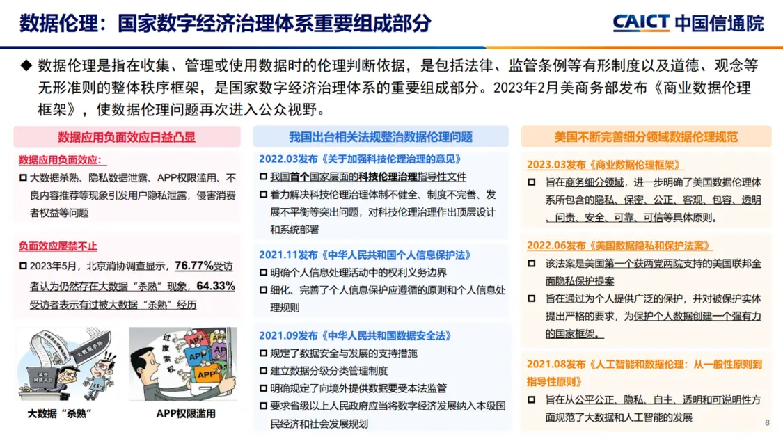 关键词六：数据伦理，国家数字经济治理体系重要组成部分