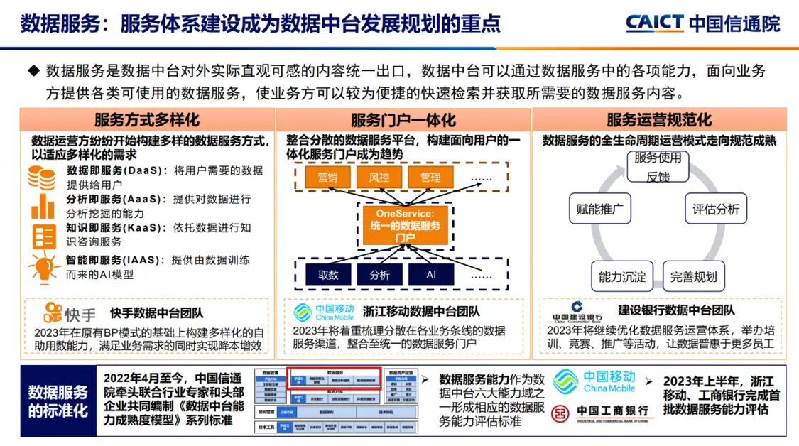 关键词四：数据服务，服务体系建设成为数据中台发展规划的重点