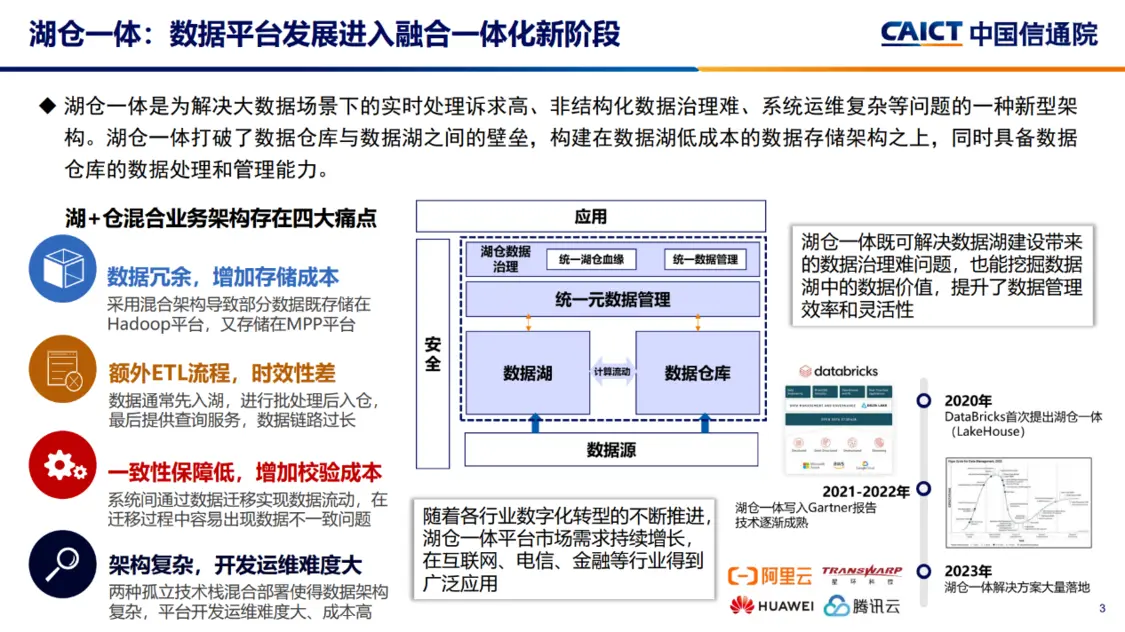 关键词一：湖仓一体，数据平台发展进入融合一体化新阶段