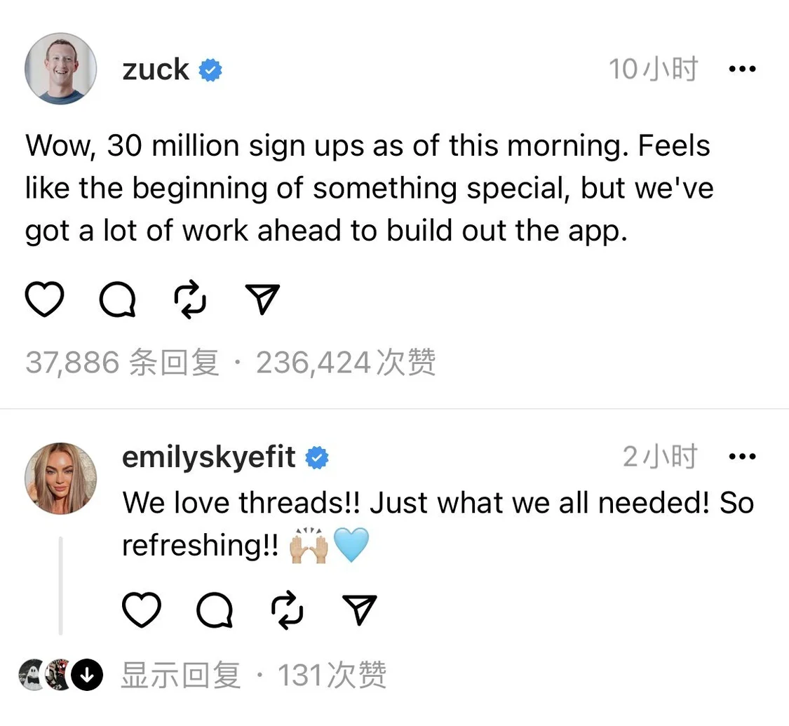 扎克伯格称Threads用户超3000万