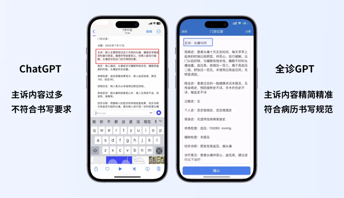 全诊GPT与ChatGPT在医疗细分领域的实际应用与对比