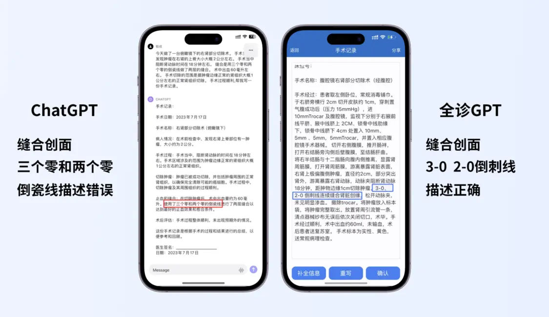全诊GPT与ChatGPT在医疗细分领域的实际应用与对比