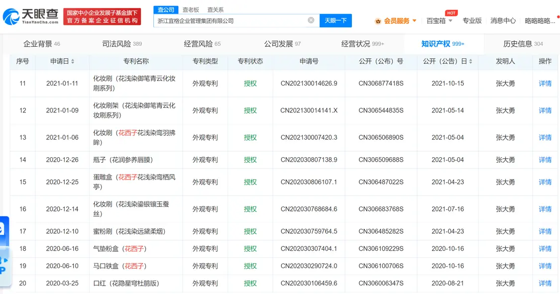 “把家底都掏给李佳琦”的是家什么公司？ 盘点花西子资本版图