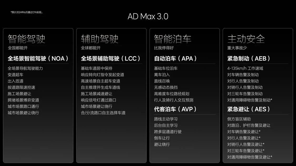 史上最强软件更新？ 理想汽车发布OTA 5.0即将开启推送