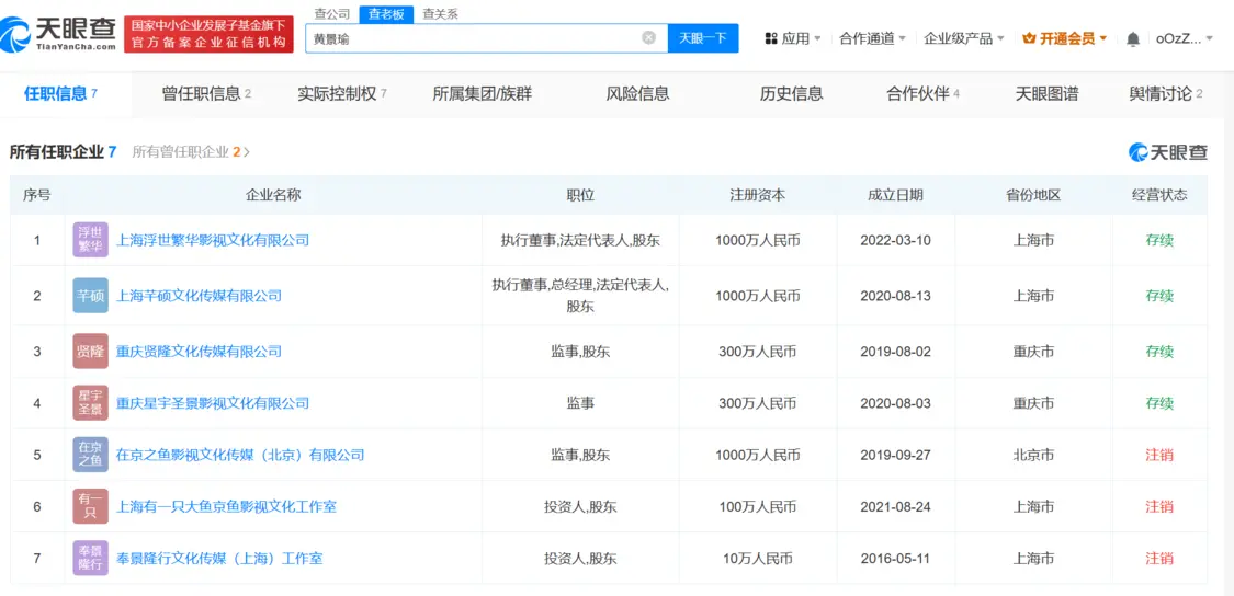 黄景瑜上海工作室注销 关联7家企业中4家为存续状态